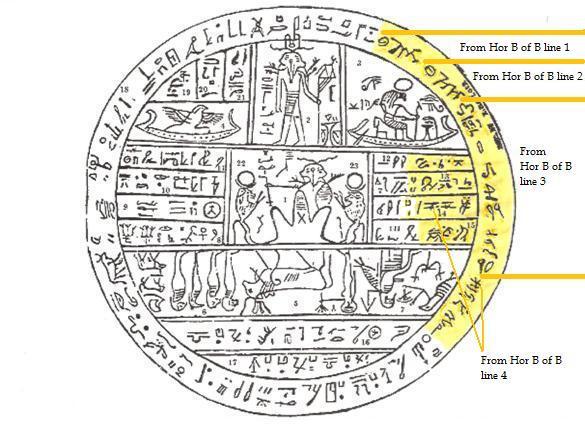 Inserted Hieratic