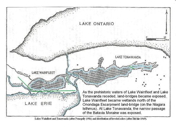 Lake Wainfleet and lake Tonawanda