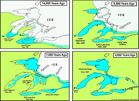 Laurentide Ice Sheet