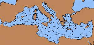 Main Mediterranean Currents