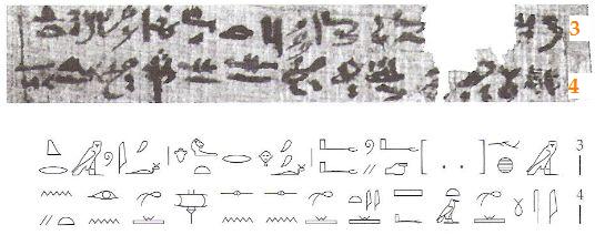 Hor Book of Breathings lines 3 and 4