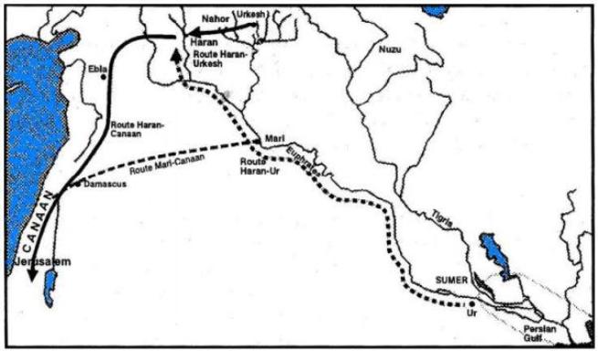 Avram's Journey from Urkesh
