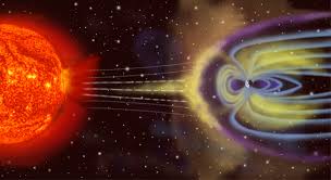 Magnetosphere