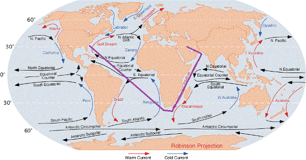 Ocean Currents